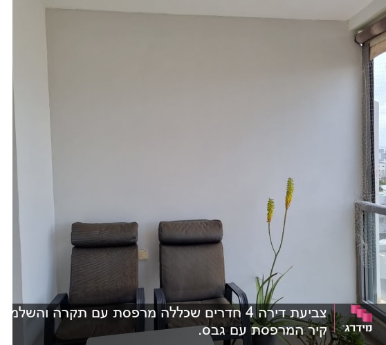 קיר צבוע בלבן ללא אלמנטים נוספים